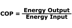 coefficient of performance equation cop