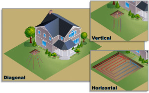 Geothermal pool heating and cooling  Geothermal Pool Heat Pumps ground source heat pump for swimming pool