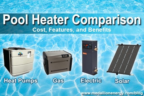 Pool Heater Comparison | Pool Heater Comparison Chart
