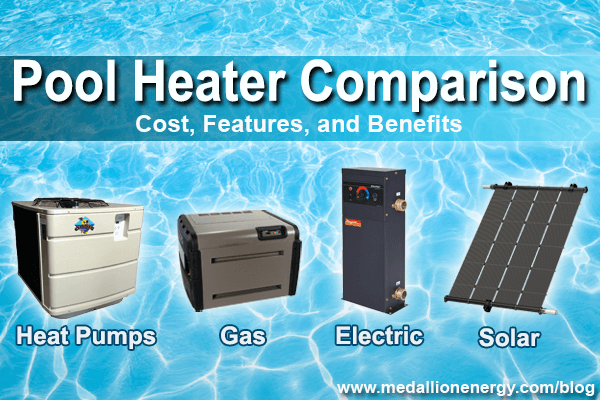 Pool Heater Comparison Chart