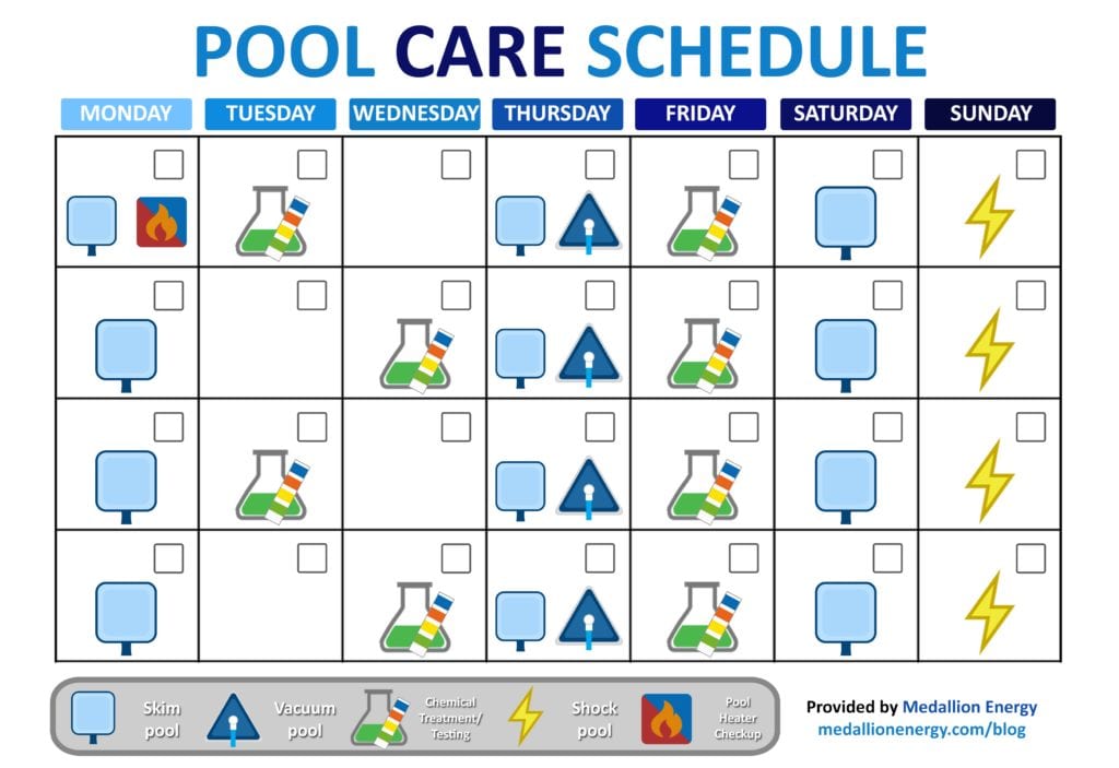 pool care schedule pool heat pumps pool maintenance schedule