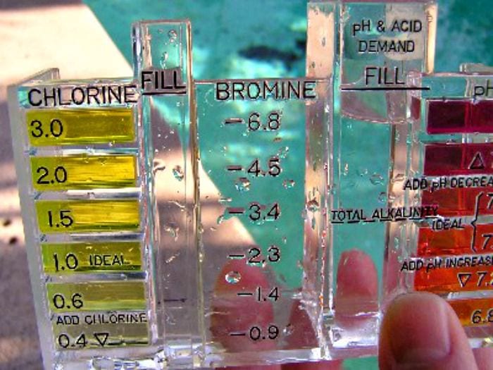 test pool water adjust pool chemicals